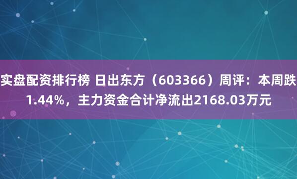 实盘配资排行榜 日出东方（603366）周评：本周跌1.44%，主力资金合计净流出2168.03万元